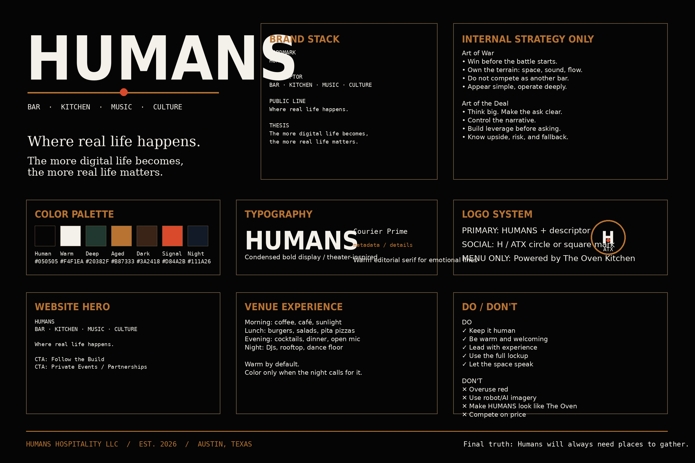 HUMANS one-page brand sheet — palette, type, lockups